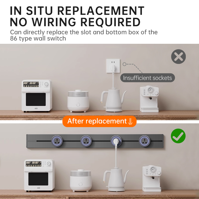 Rail Socket US UN/USB Type-C W – обзор и цена Kitchen Appliances High End