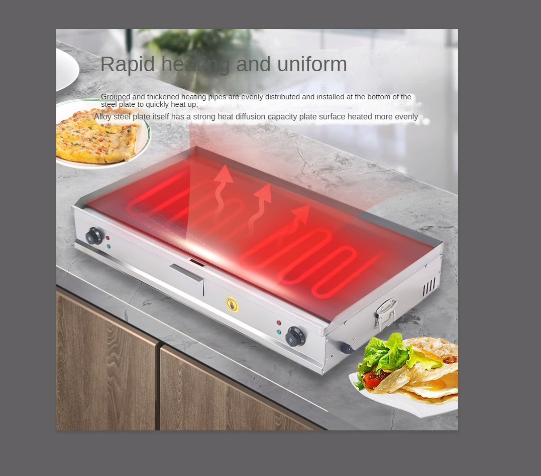 Commercial electric griddle,sc – обзор и цена Electric Griddle Pancake